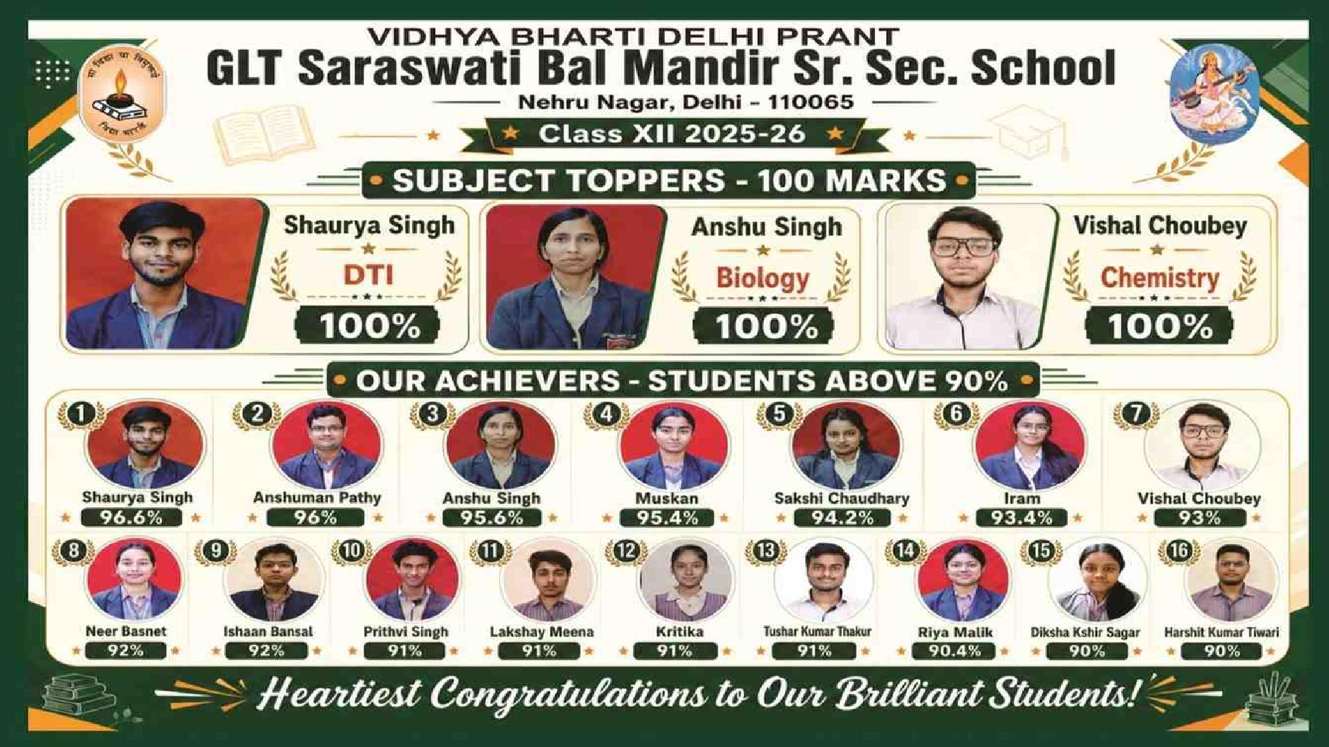 gltsbm student